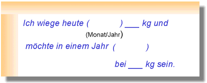 "Merkzettel": Wie soll sich mein Gewicht binnen eines Jahres ndern?